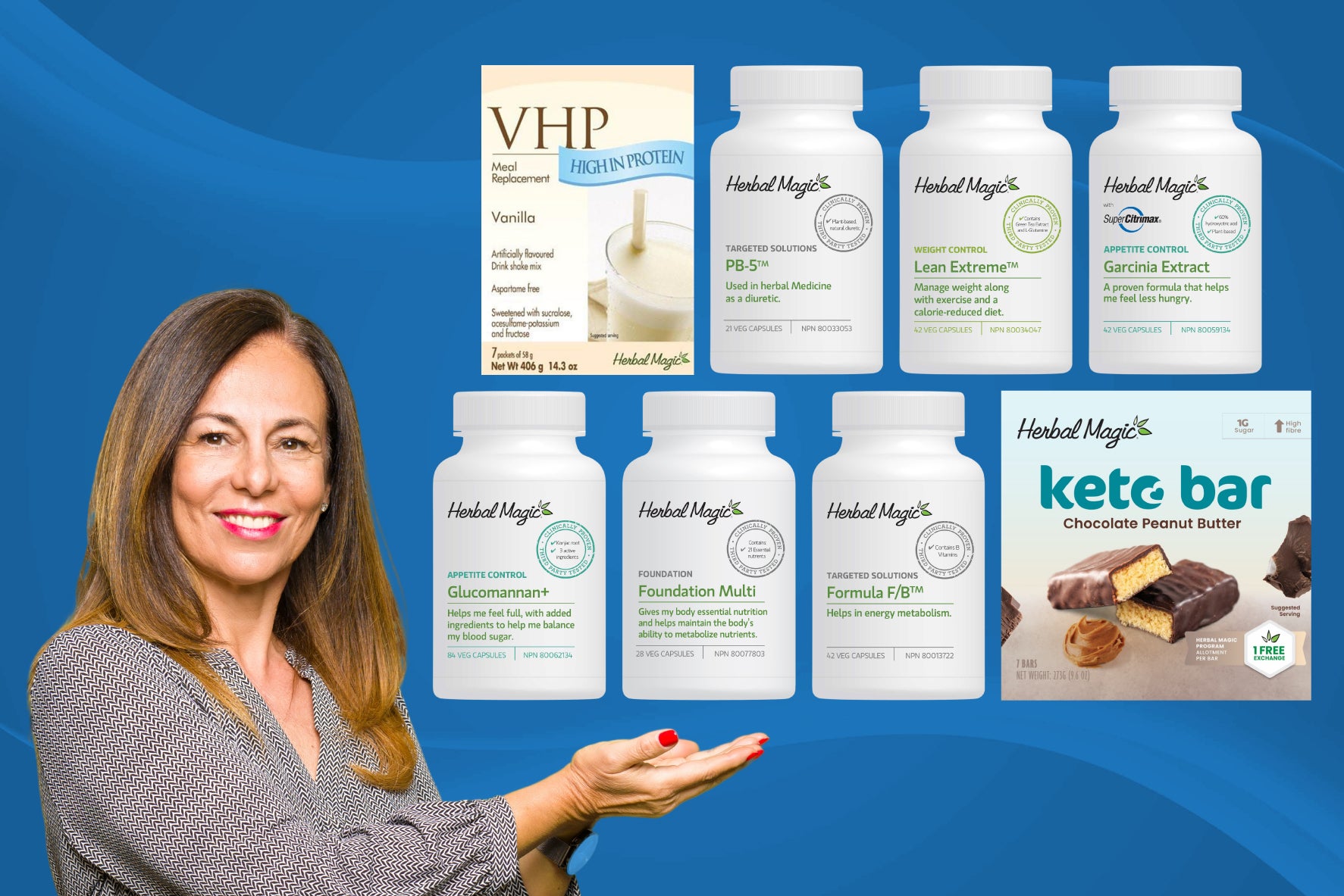 Herbal Magic's Best Supplements For Weight Loss Herbal Magic Blog