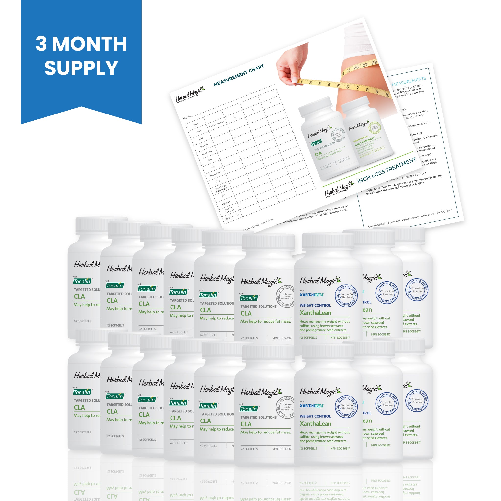Herbal Magic's No Caffeine 3 Month Inch Loss Treatment Kit is now available!