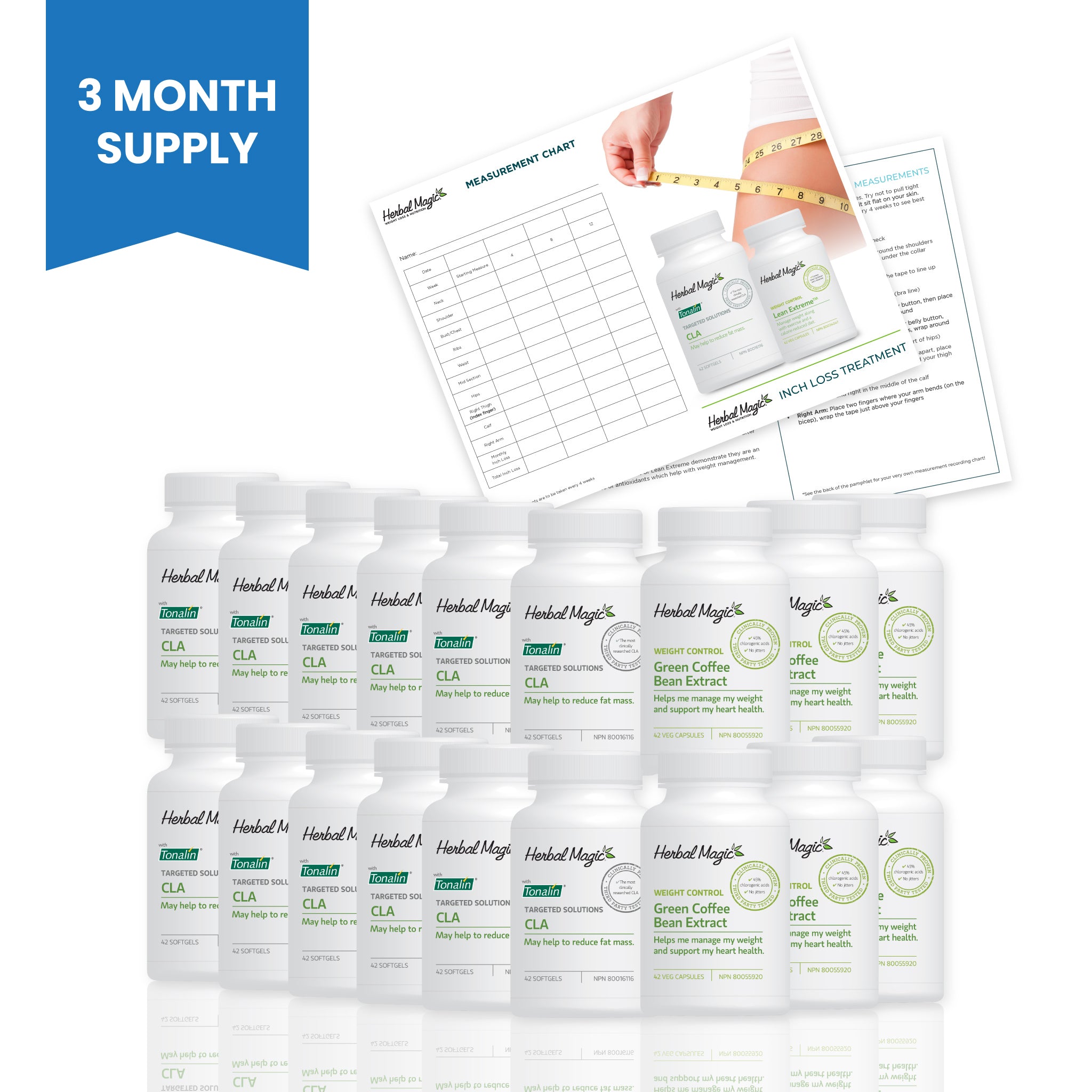 Herbal Magic's Low Caffeine 3 Month Inch Loss Treatment Kit is now available!