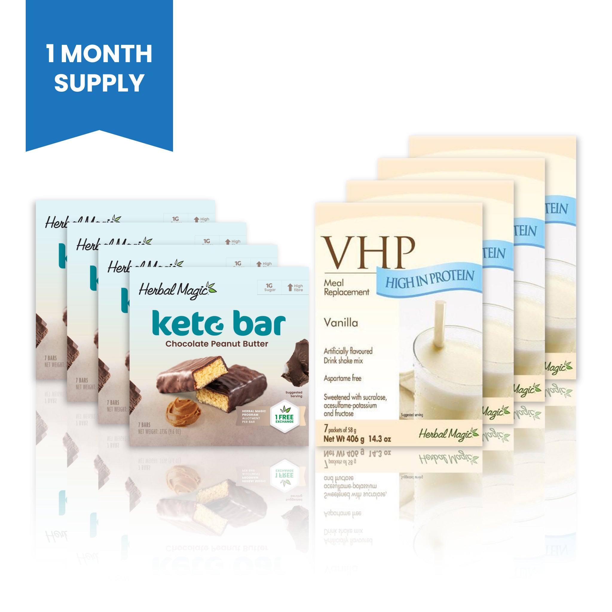 Kits & Bundles Herbal Magic Weight Loss Programs