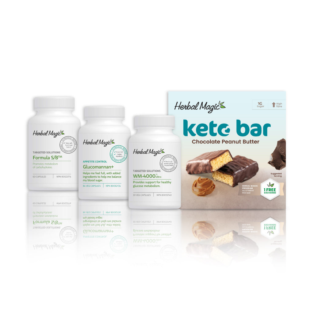 Herbal Magic Weight Loss Programs