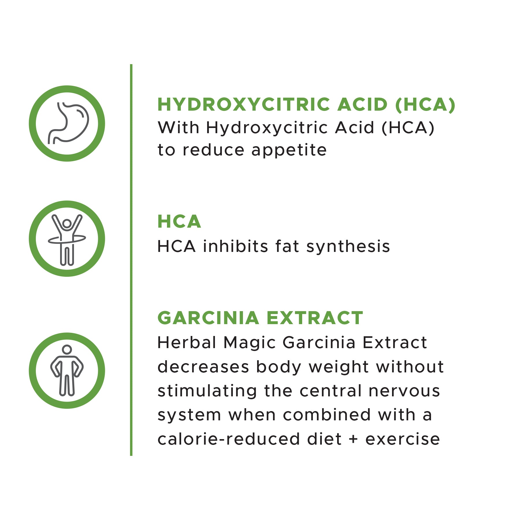 benefits of garcinia cambogia extract